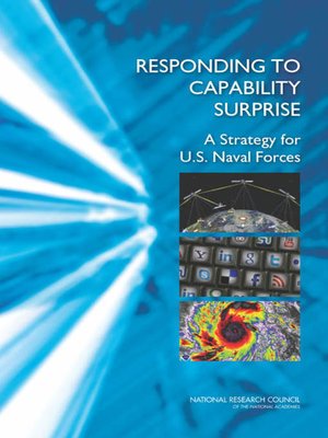 cover image of Responding to Capability Surprise
